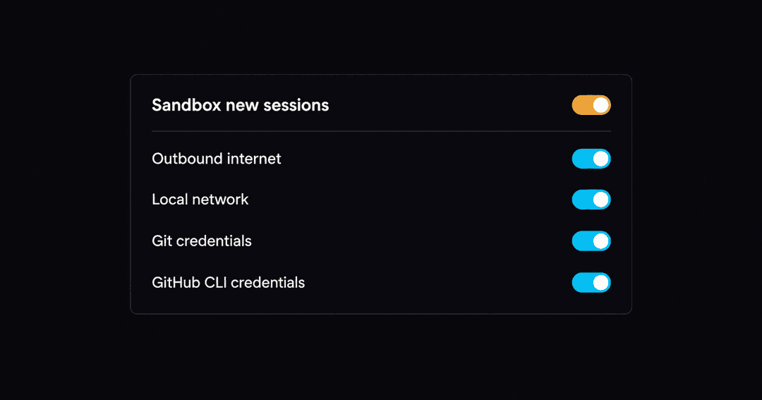 暗い配色の設定画面。Sandbox new sessionsのスイッチがオンになっているが、その下のOutbound internet、Local network、Git credentials、GitHub CLI credentialsのスイッチもすべてオンのまま