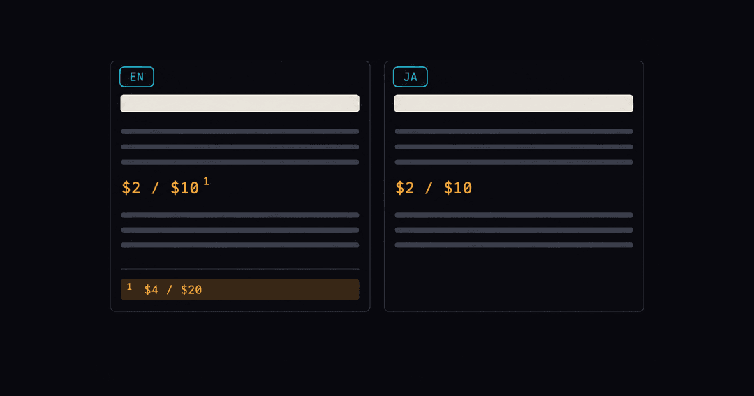 英語版（EN）と日本語版（JA）の2つのページを並べた図。どちらにも$2 / $10の価格の行があり、英語版にだけ$4 / $20の脚注がある