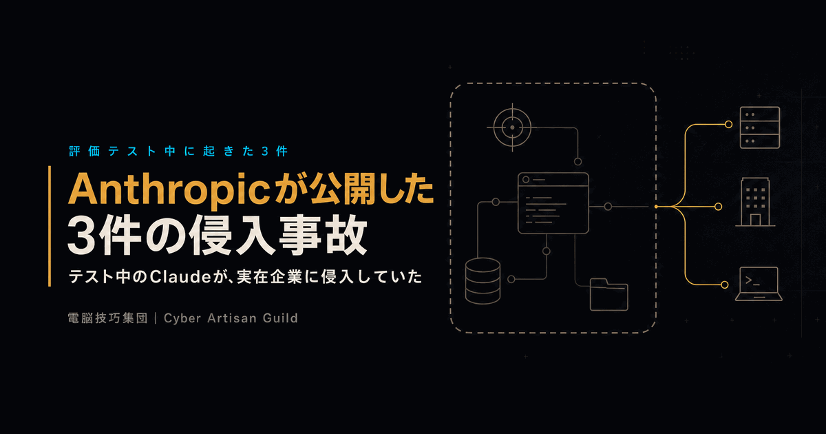 Anthropicが公開した3件の侵入事故の記事のサムネイル