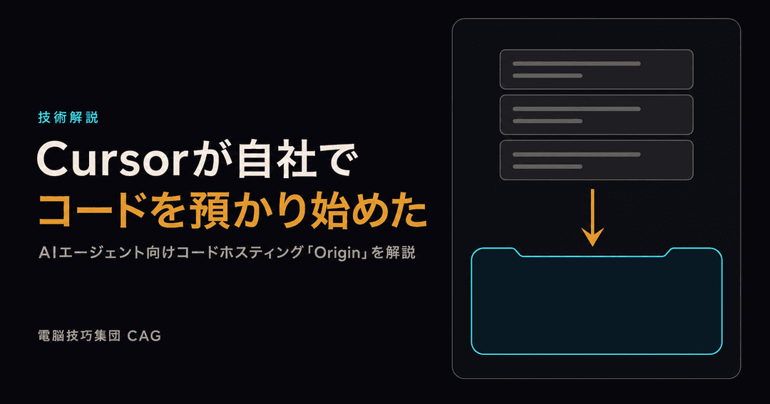 Cursor Originの解説記事のサムネイル
