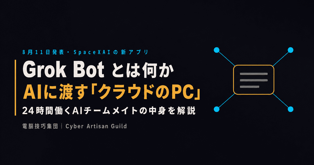 Grok Botの記事のサムネイル