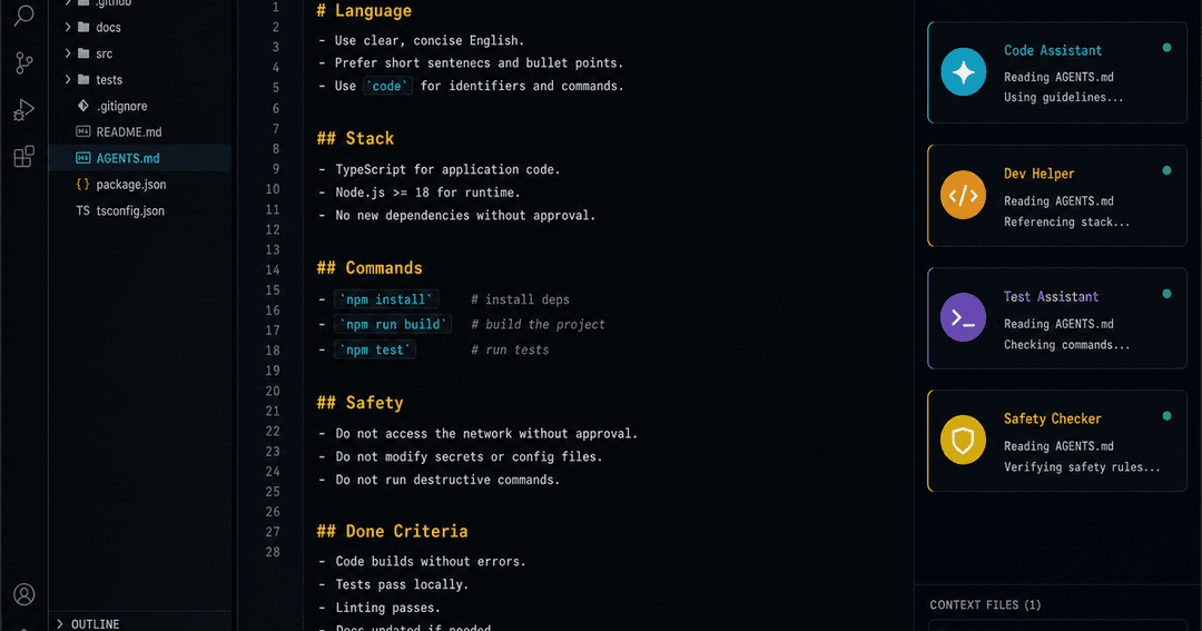 AGENTS.md ファイルのエディタUIモック。Language / Stack / Commands / Safety / Done Criteria の見出しごとに短い箇条書きが並ぶ。右側に複数のAIエージェントのアイコンがそれを読んでいる小窓。ダークにシアンとゴールド