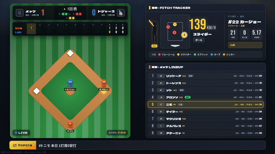 MLB速報オーバーレイを“1日”で。AI駆動開発の制作事例