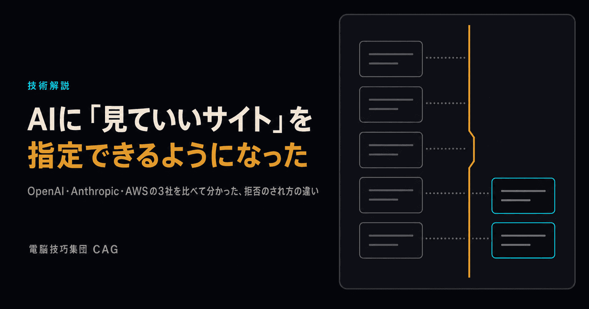 AIに「見ていいサイト」を指定できるようになった ──OpenAI・Anthropic・AWSの3社を比べて分かった、拒否のされ方の違い