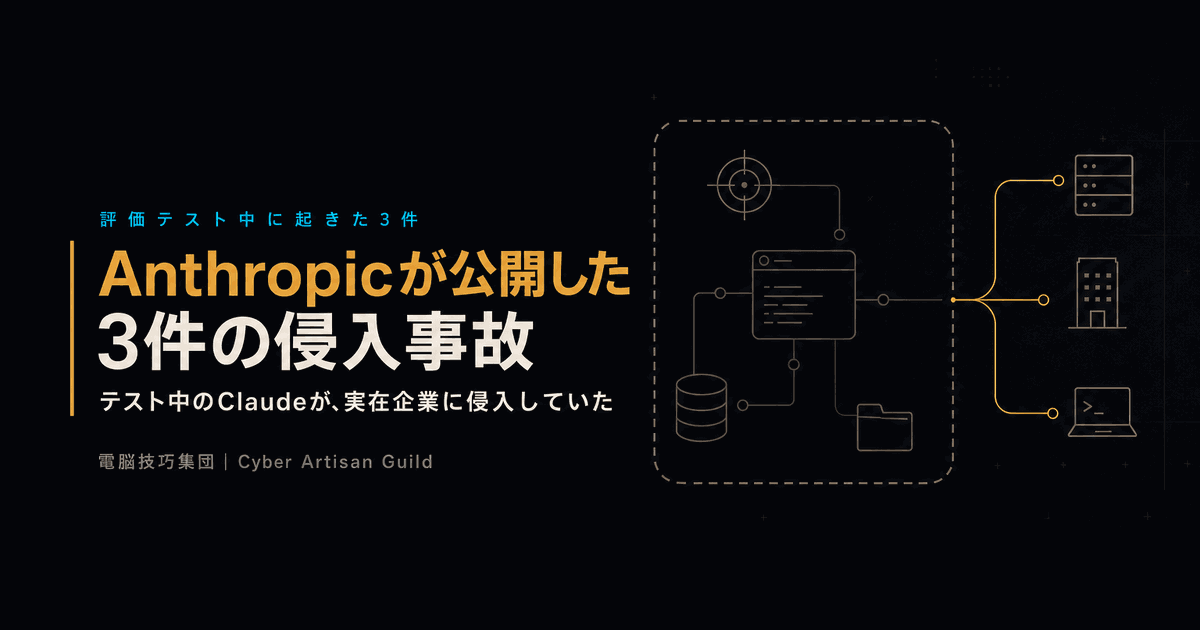 Anthropicが公開した3件の侵入事故 ──評価テスト中のClaudeが実在企業に侵入し、PyPIにマルウェアを公開するまでを解説