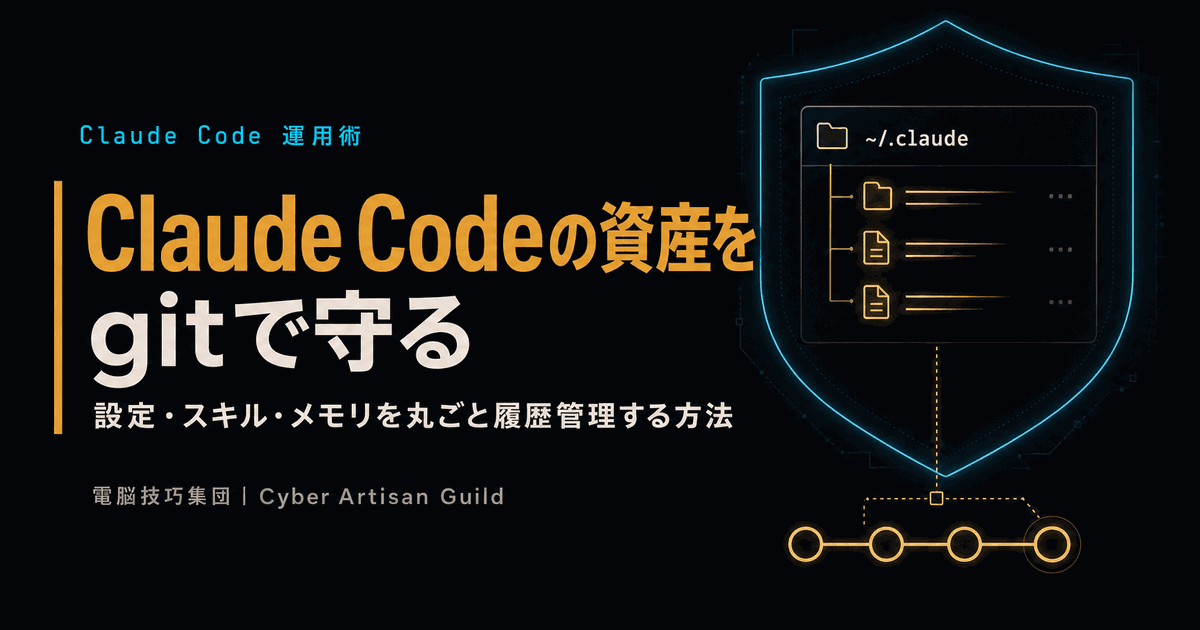 Claude Codeの設定・スキル・メモリをgitで守る ──~/.claude を丸ごと履歴管理する方法