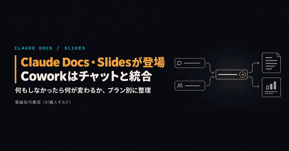 Claude Docs・Slidesが登場、Coworkはチャットと統合 ──何もしなかったら何が変わるのか、プラン別に整理
