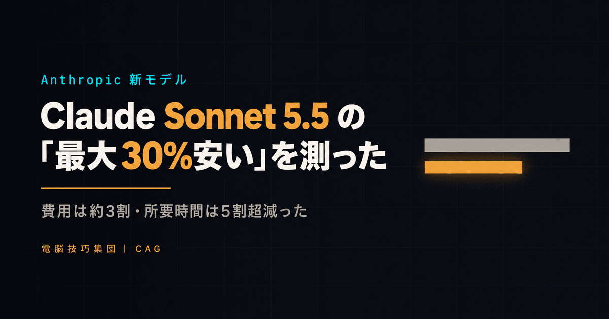 Claude Sonnet 5.5とは ──「Sonnet 5より最大30%安い」を54回の実測で確かめ、乗り換えで変わることを整理