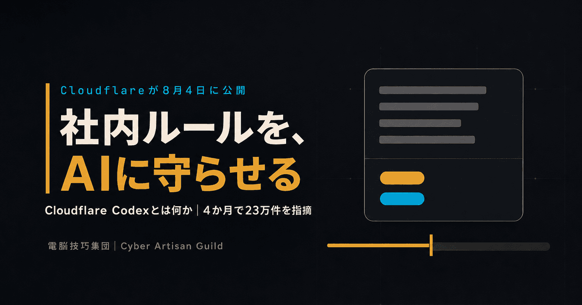 Cloudflare Codexとは何か ──社内ルールをAIに守らせ、4か月で23万件を指摘・1.6万件のマージを止めた仕組みを解説