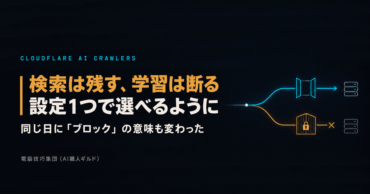 「検索には残して、AI学習だけ断る」がCloudflareの設定1つでできるようになった ──9月15日から「ブロック」の意味も変わった