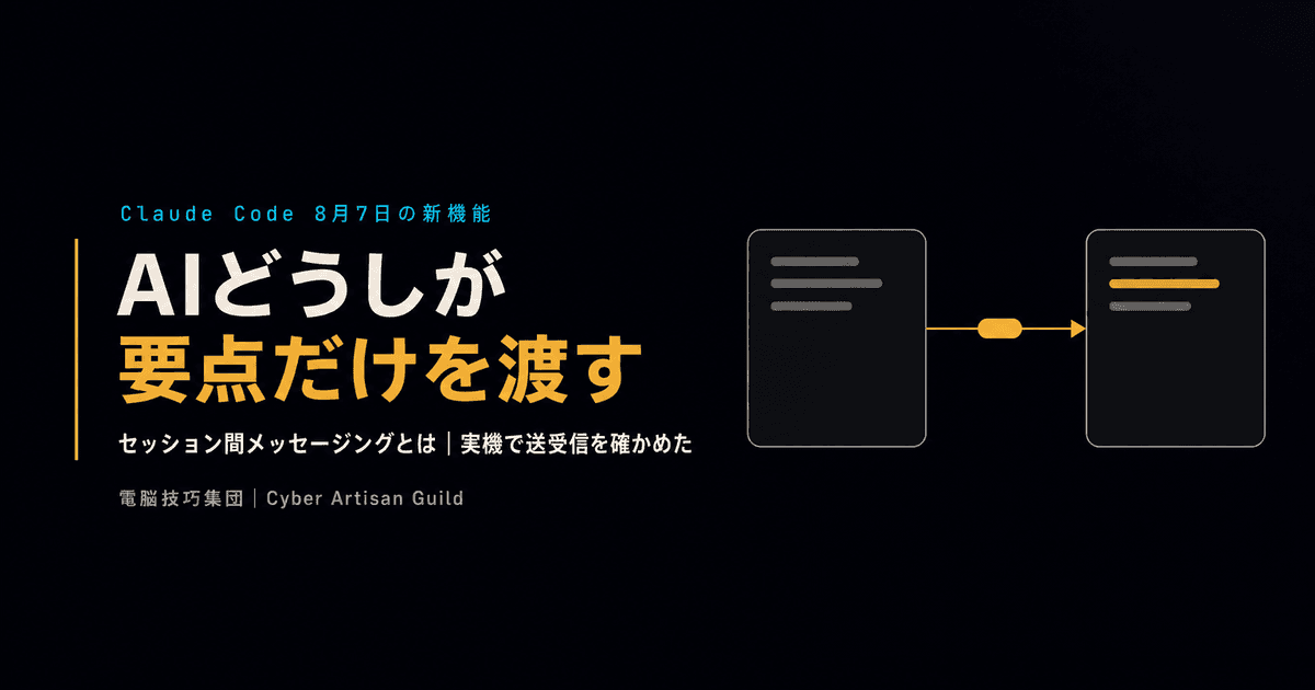 Claude Codeのセッション間メッセージングとは ──別々に動くAIどうしが、要点だけを渡して引き継ぐ新機能を実機で確かめた