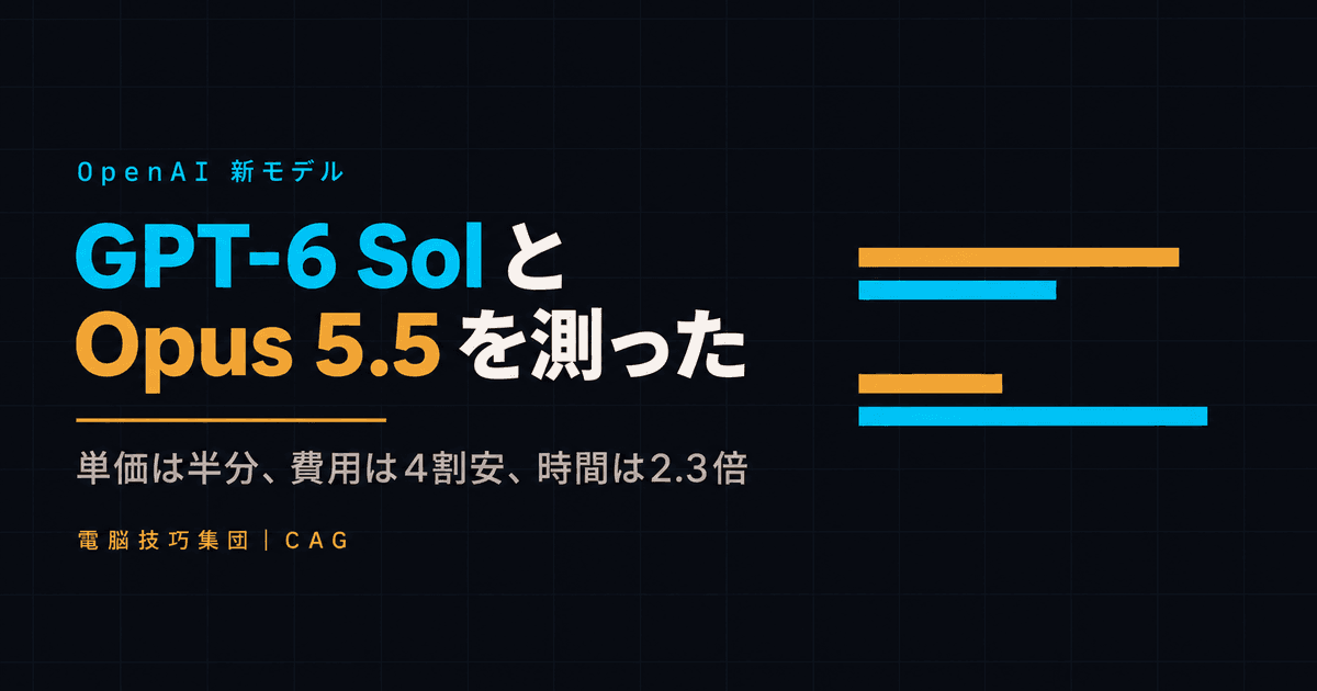 GPT-6 Sol・Lunaとは ──同じ日に出たClaude Opus 5.5と、同じ課題で費用と時間を比べた