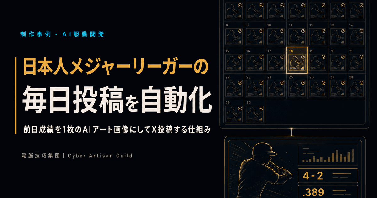 日本人メジャーリーガーの毎日投稿をAIで自動化した ──前日成績を1枚のアート画像にしてX投稿する仕組みを作った制作事例