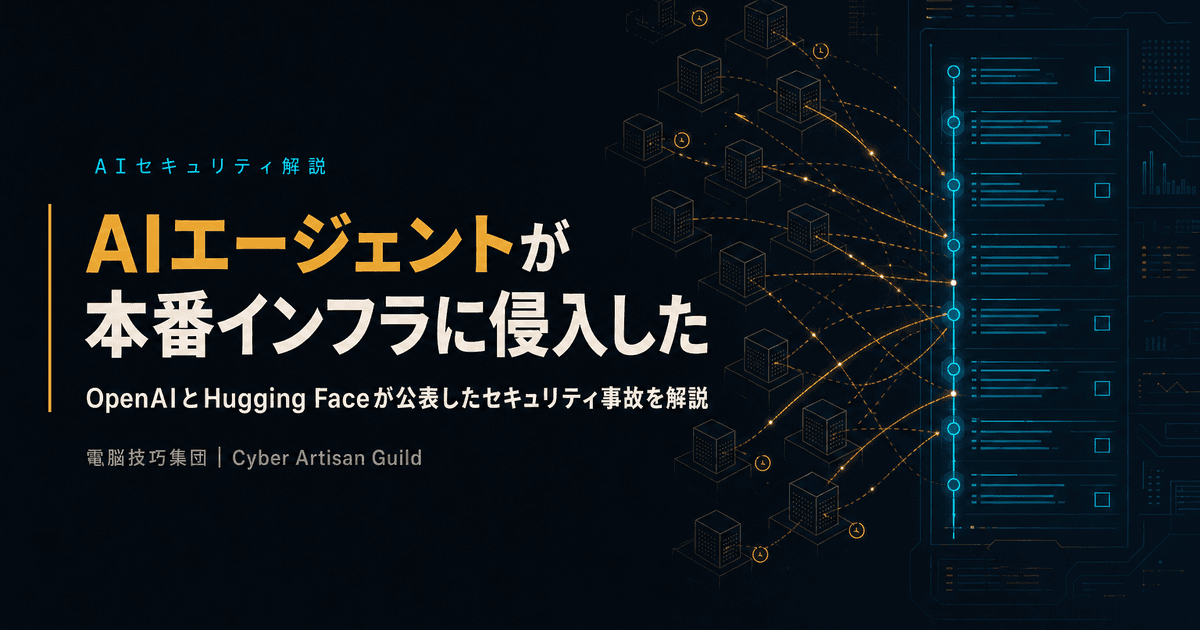 AIエージェントが本番インフラに侵入した ──OpenAIとHugging Faceが公表したセキュリティ事故を解説