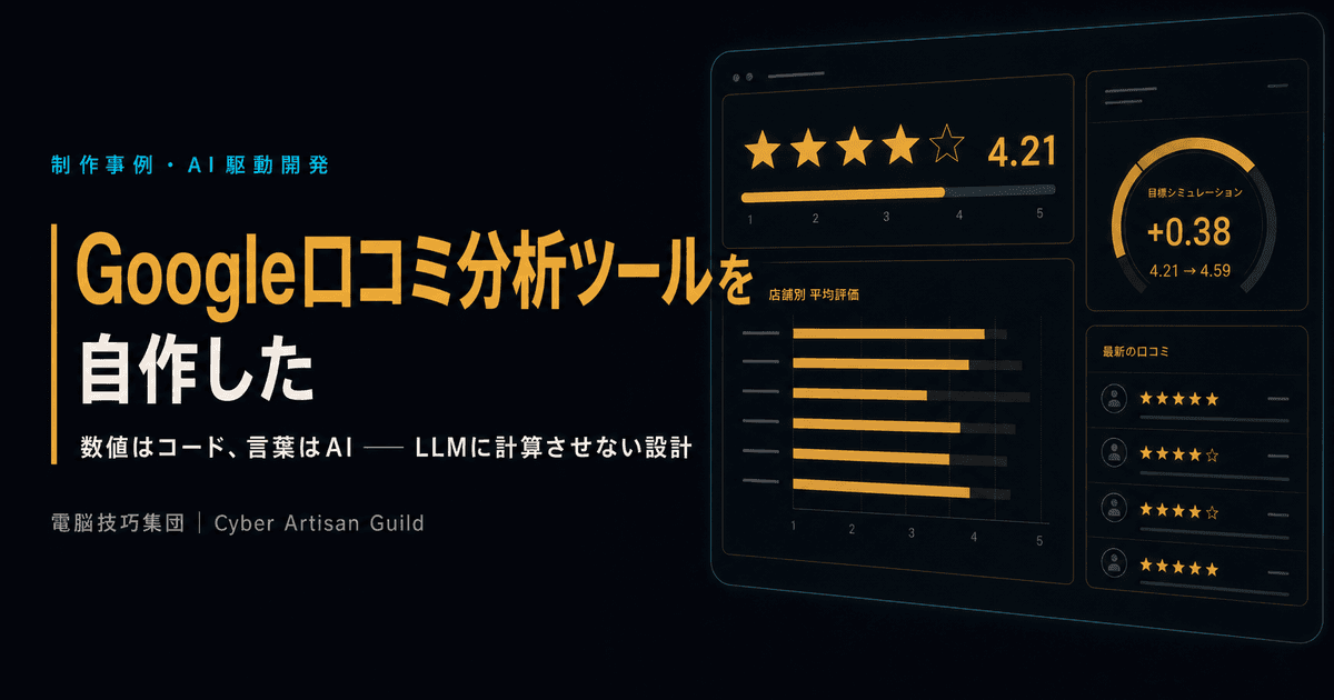 多店舗のGoogle口コミを分析するSaaSを作った ──AIに計算させず“数値はコード・言葉はAI”で正確なレポートに(制作事例)