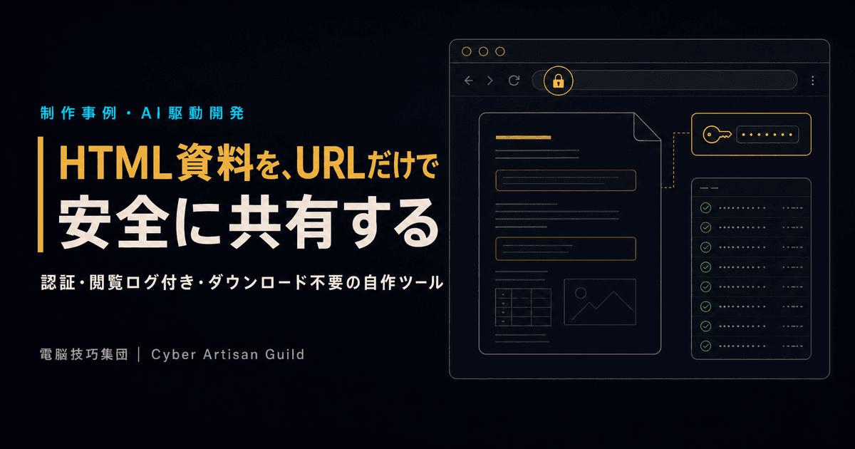 HTML資料を、URLだけで安全に共有するツールを作った ──認証・閲覧ログ付き・ダウンロード不要(制作事例)